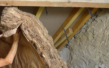 Crookedholm pitched roof insulation costs